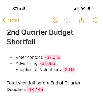 Budget Shortfall